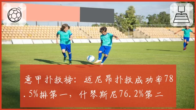 意甲扑救榜：迈尼昂扑救成功率78.5%排第一，什琴斯尼76.2%第二